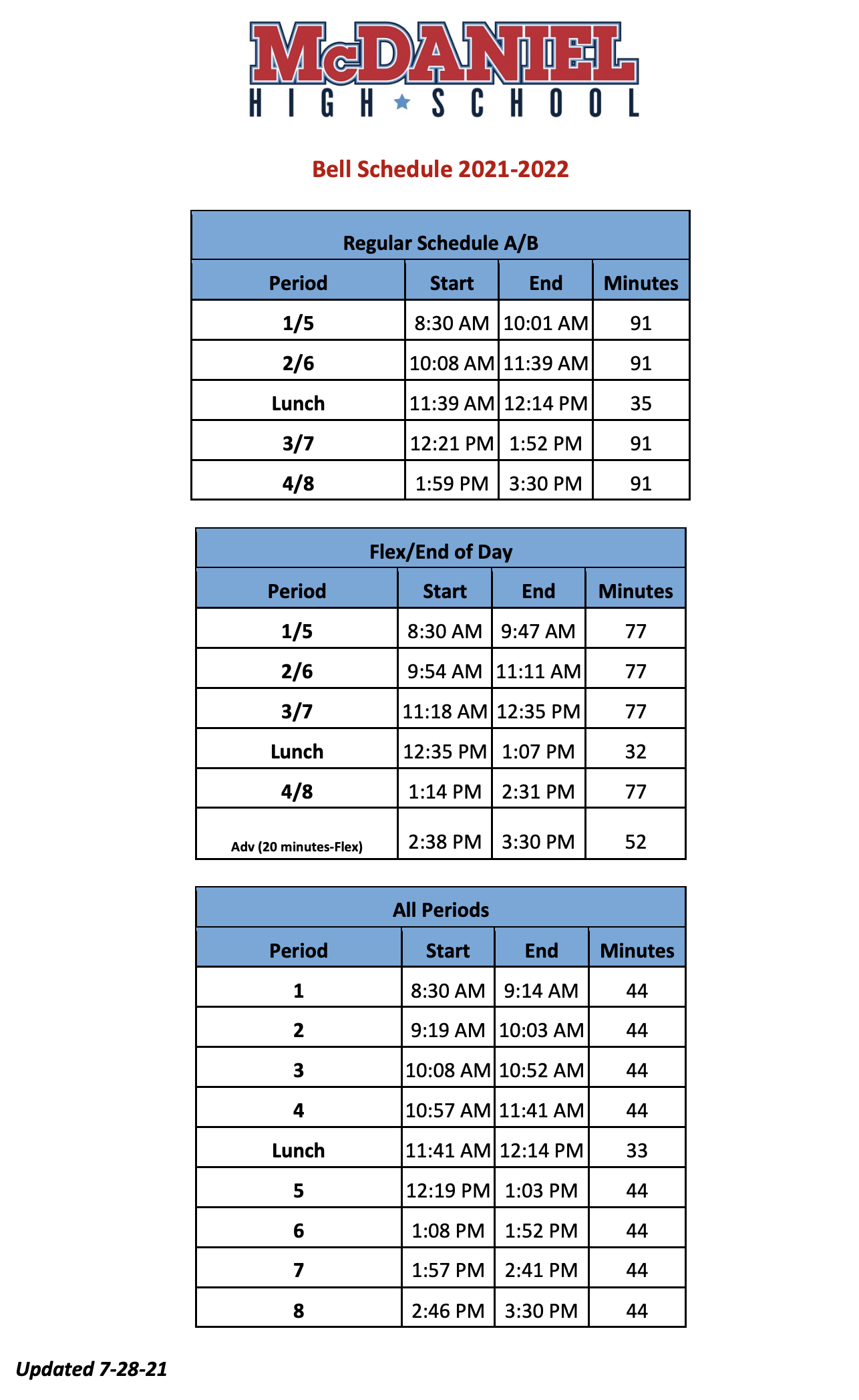 Resources - McDaniel HS on Trivory Resources - McDaniel HS on Trivory